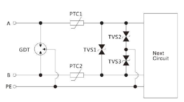 TVS二極管在RS-485通訊線路的應用